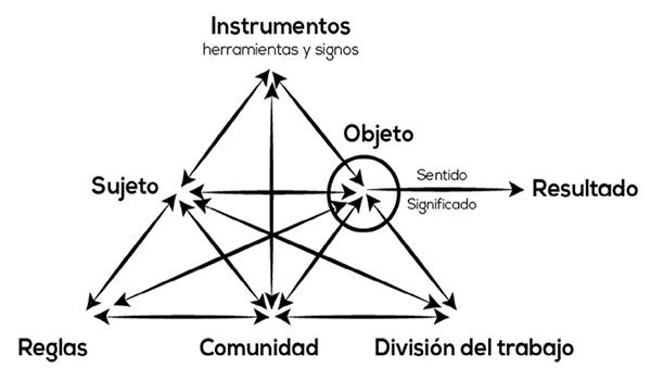 C:\Users\Usurio\Desktop\UNAE\Para publicar\Gráficos Deivic\Gráficos Deivic\David Gráficos 2-04.png